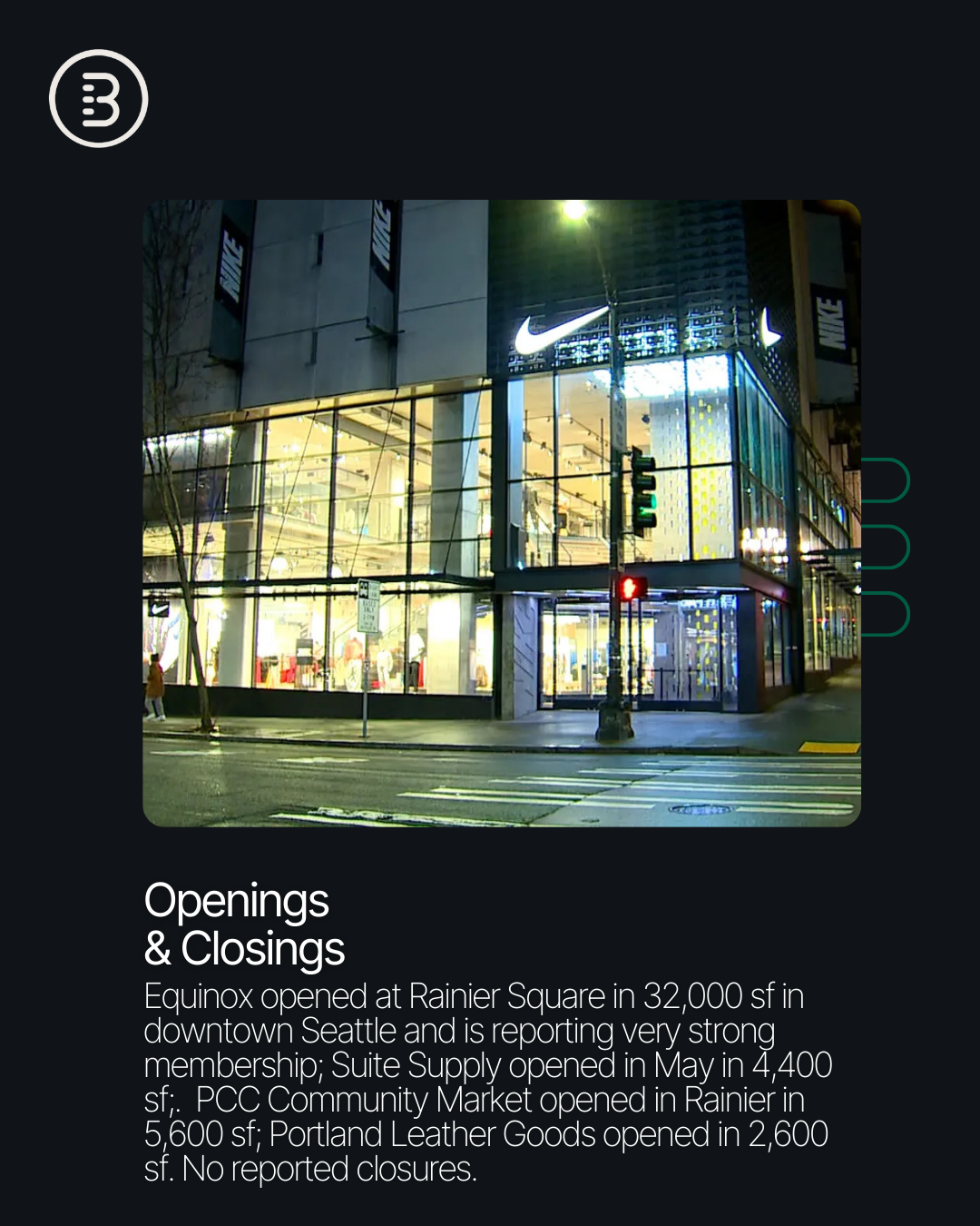 Local expert @[Maria Royer](f00443c7-c516-4c41-b242-f8f24077c93a) of Real Retail reports a strong rebound in Downtown Seattle. June 2025 brought in over 3.1 million visitors, with daily worker presence reaching a post-2020 high of 152,000. Apartment occupancy is up 22 percent since 2019, and hotel demand is nearly back to pre-pandemic levels (image 2)