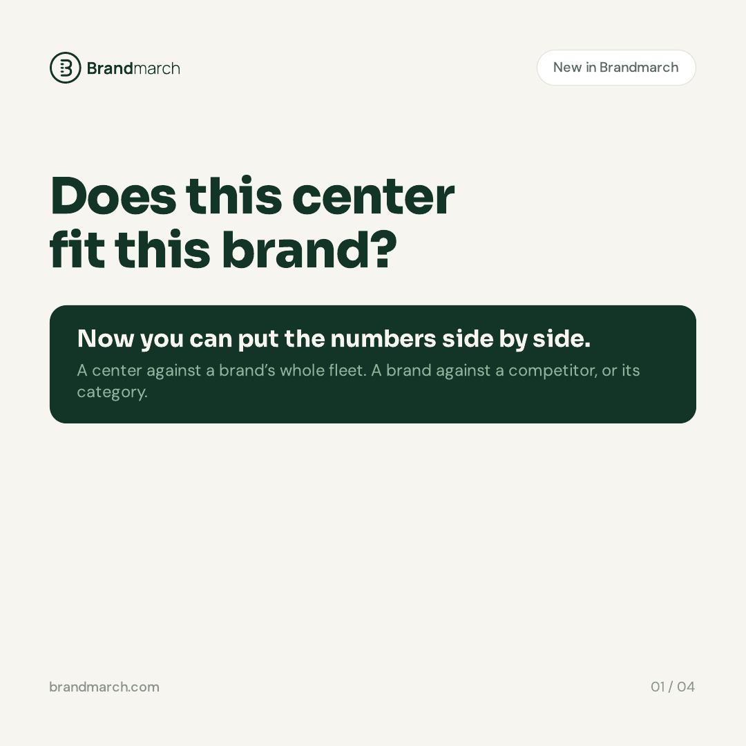 Before you pitch a brand on your center, you should know what their trade areas actually look like. Brandmarch now shows you: your center, next to every store the brand operates (image 1)